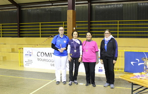 podium seniors femmes