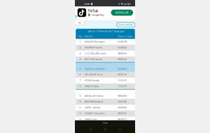 Classement définitif des S1 Classique