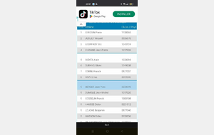 Classement définitif des S3 Classique