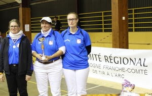 Equipe féminine Classique