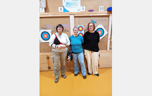 Equipe féminine Classique
